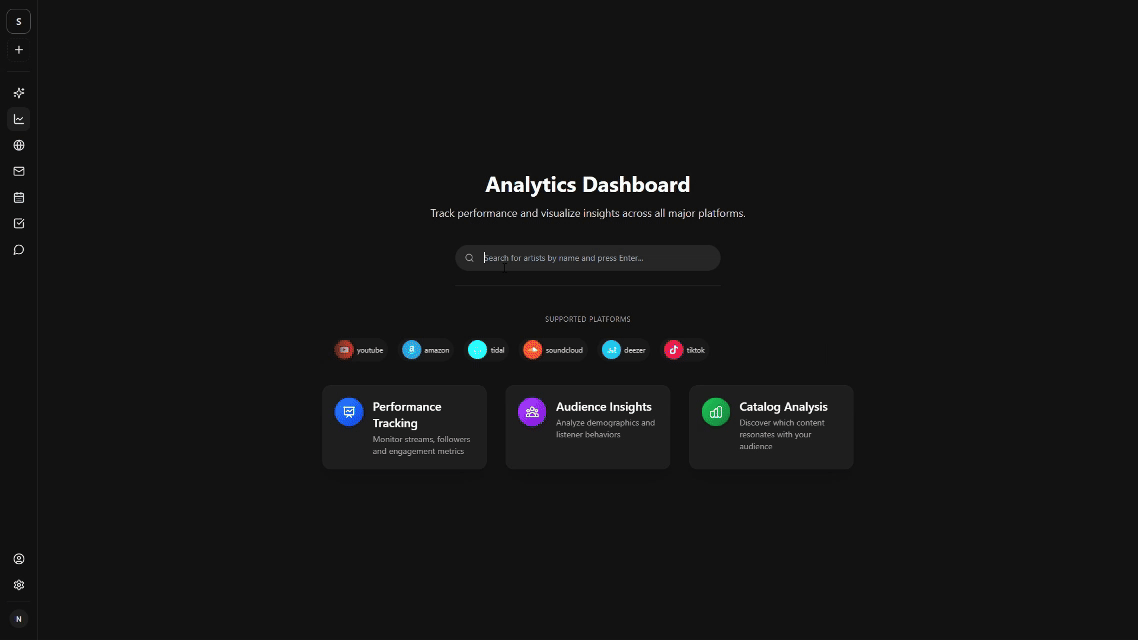 Analytics demo